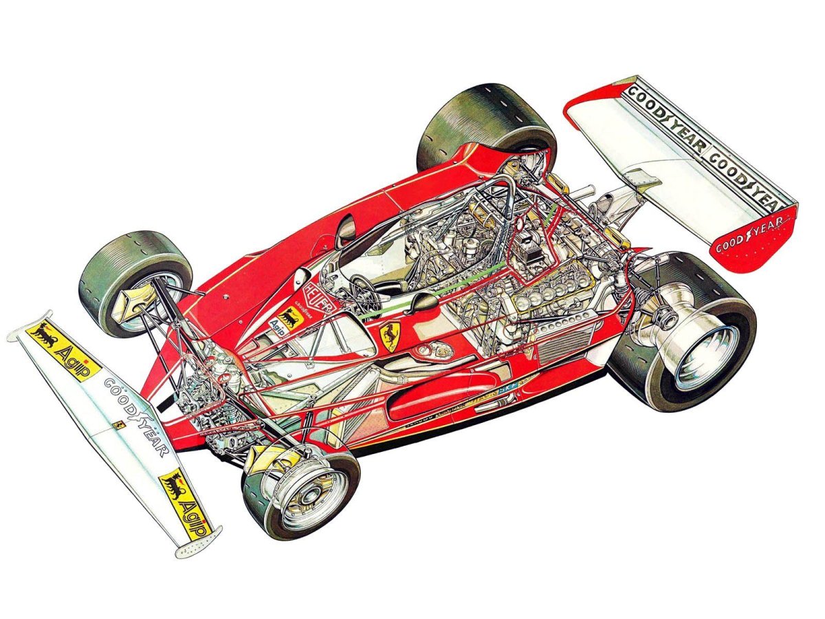 Ferrari 312t2 1976