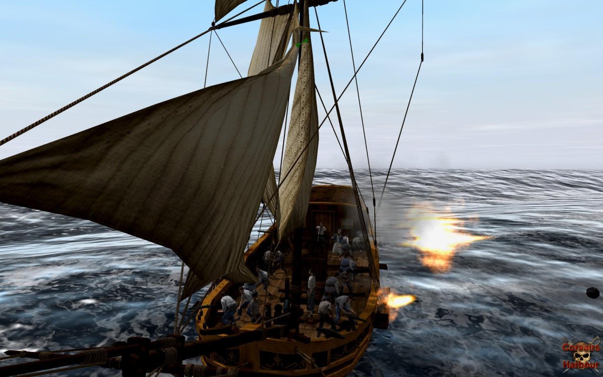 East India Company игра