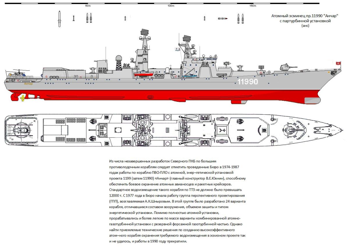 Эсминец пр 21956 схема