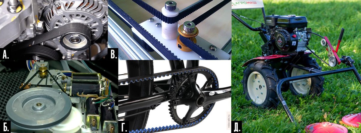 Ременная передача мотокультиватора Викинг 440
