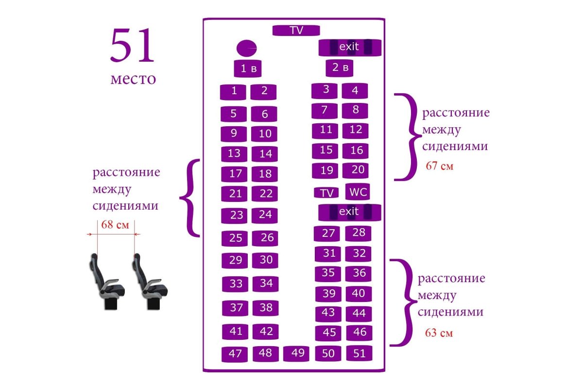 Автобус Мерседес 49 мест расположение мест