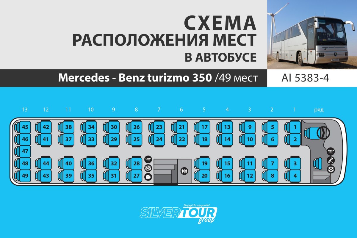 Neoplan 49 схема автобуса