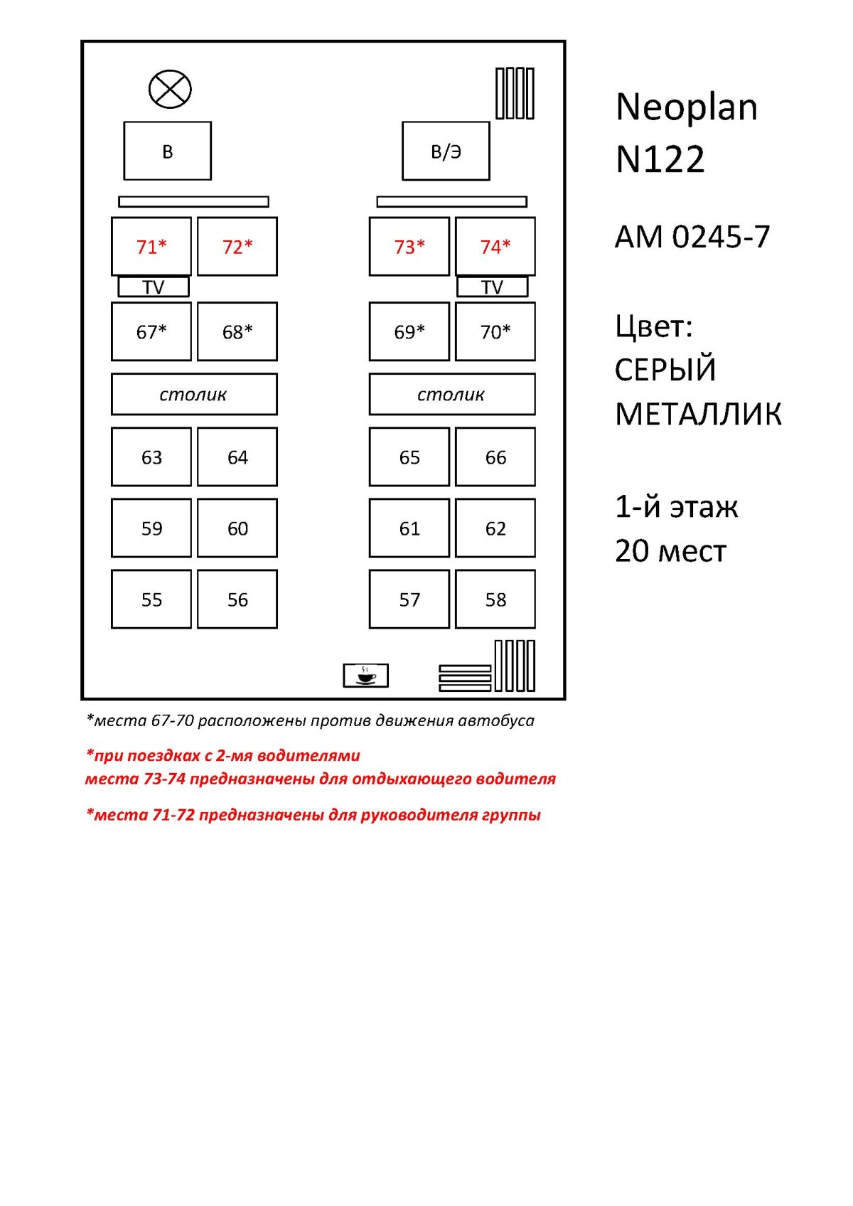 Сетра 47 расположение мест