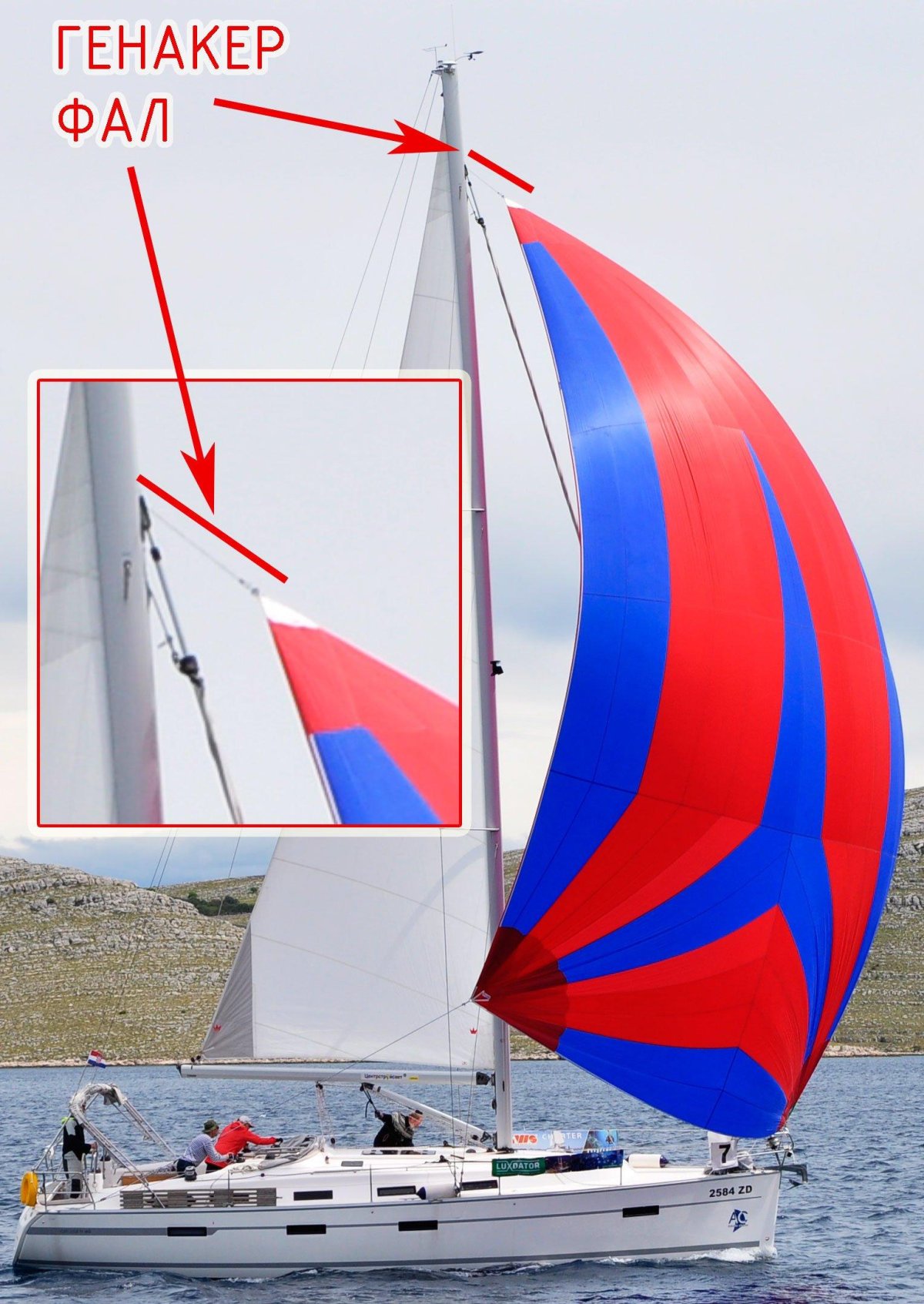 Парус Генуя и геннакер