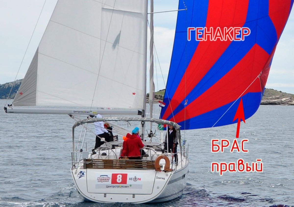 Генакер Парус