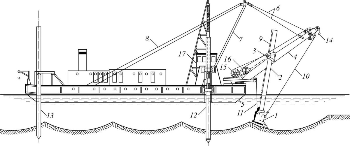 Одночерпаковый грейферный земснаряд