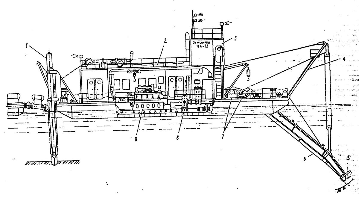Земснаряд 180-60