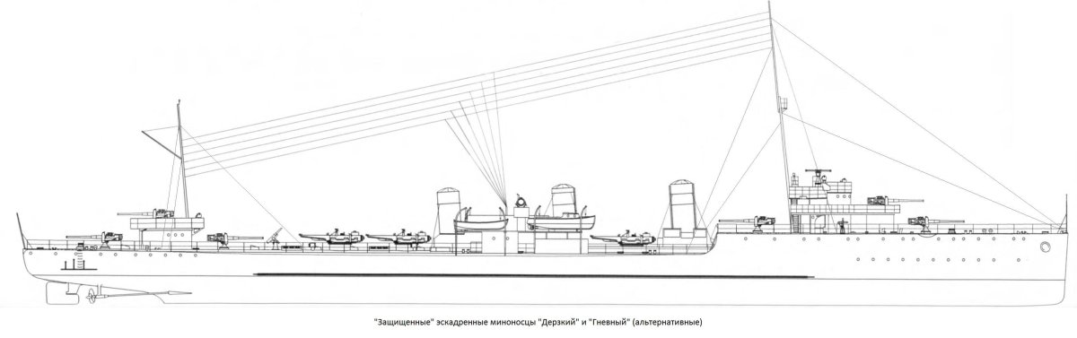 Эсминец Карл Маркс чертежи