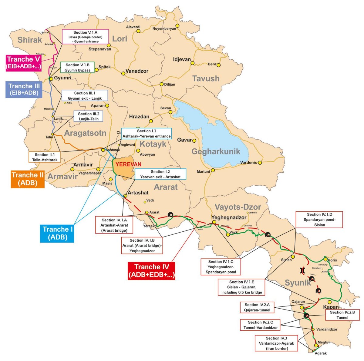 Автомобильная дорога Север - Юг в Армении