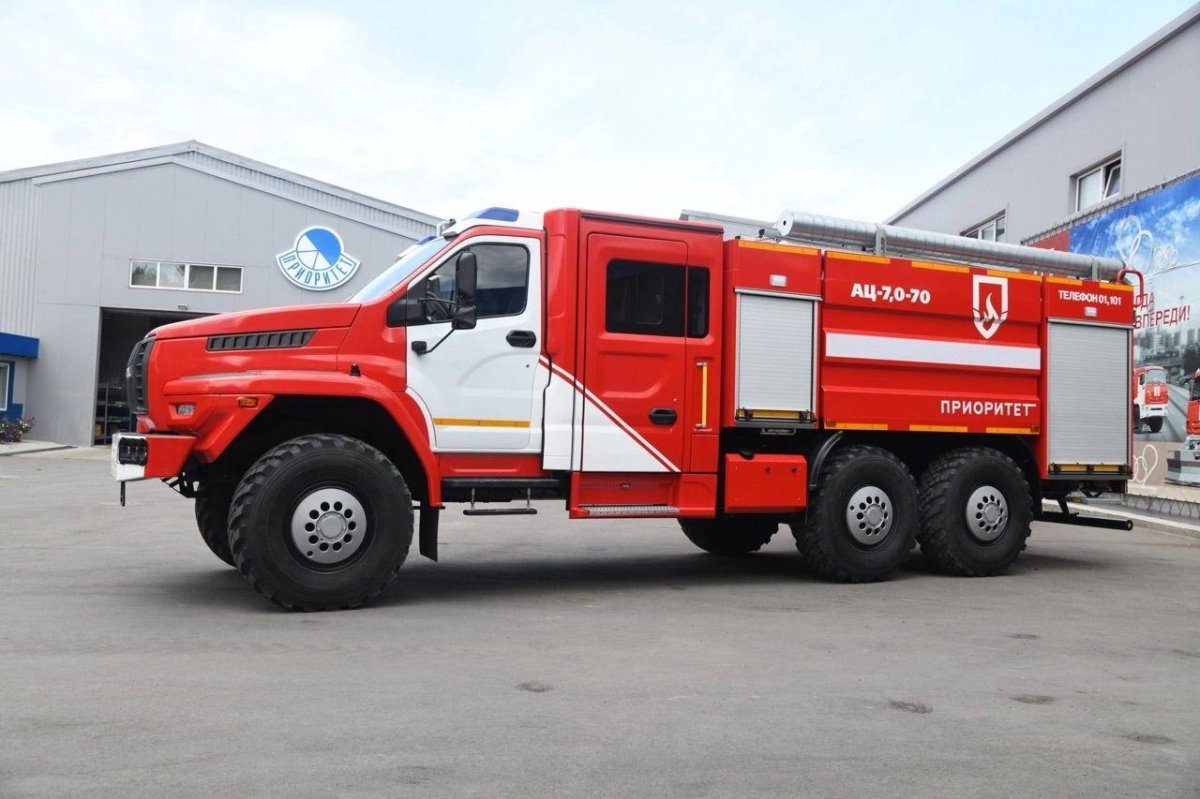 Приоритет Миасс