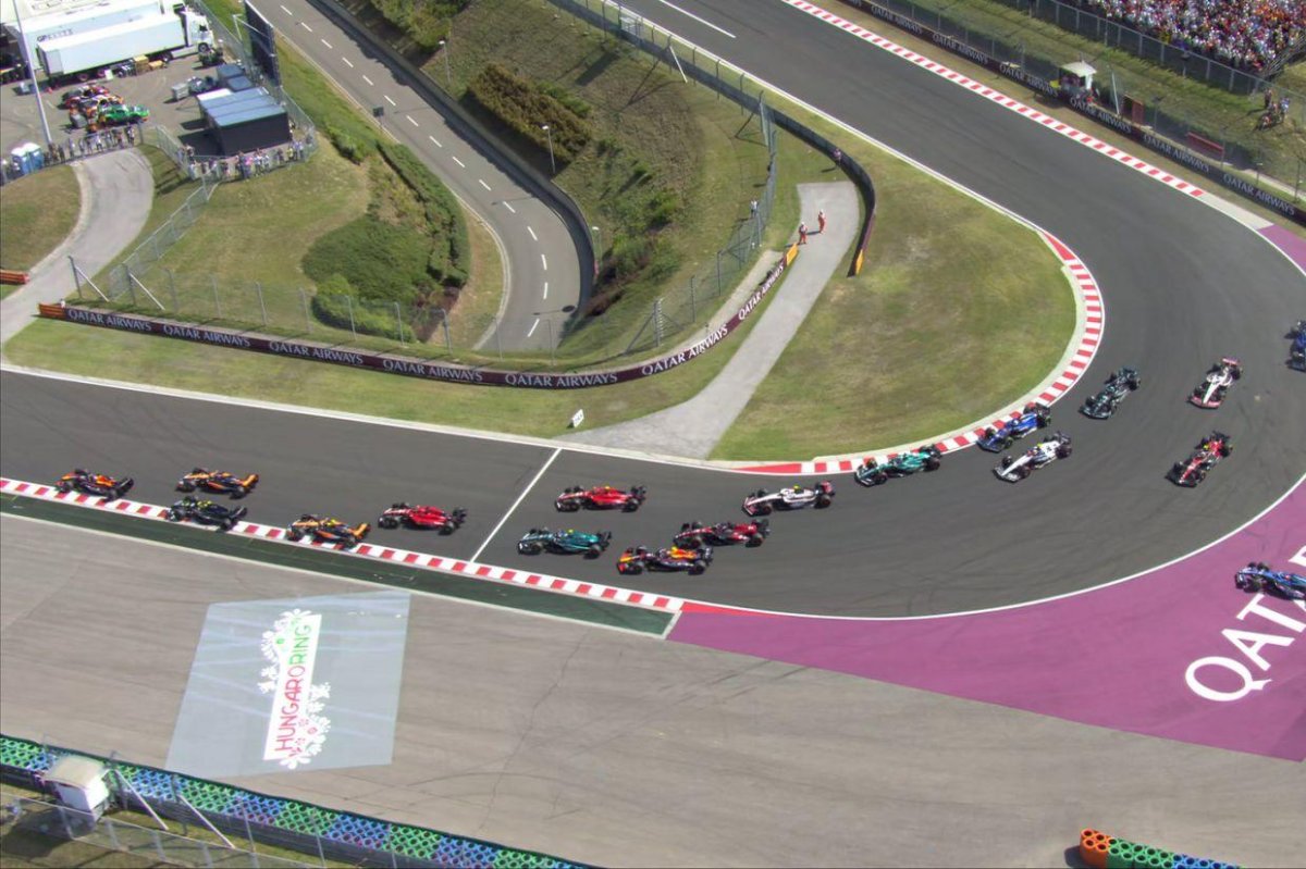 Гран при Венгрии 2023