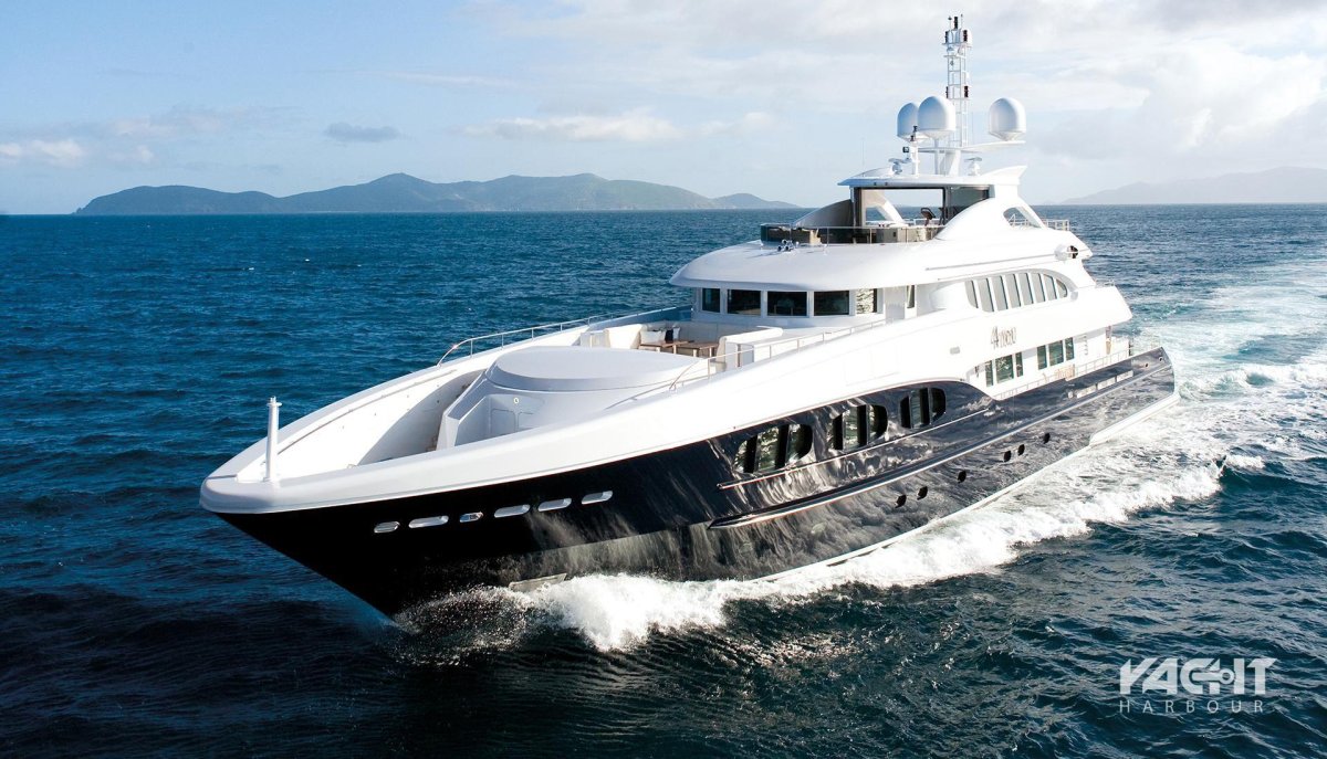 Моторные суперяхты