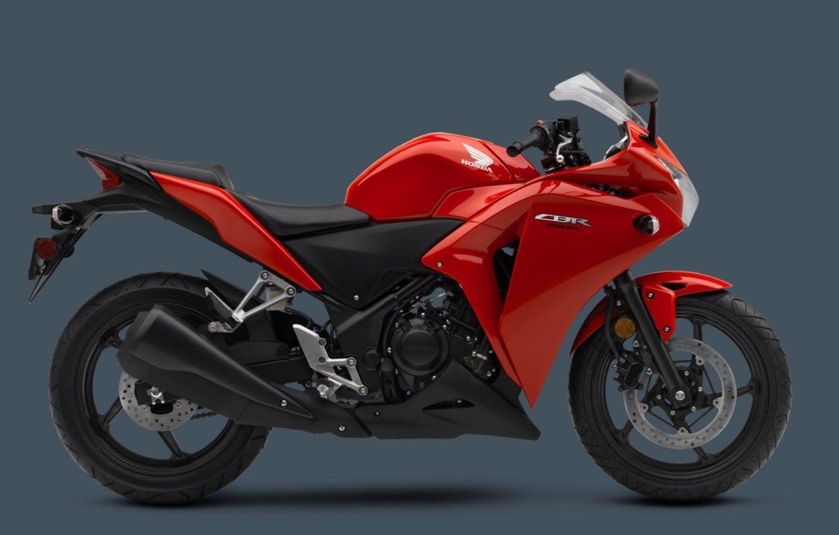 Honda cbr250r 2015