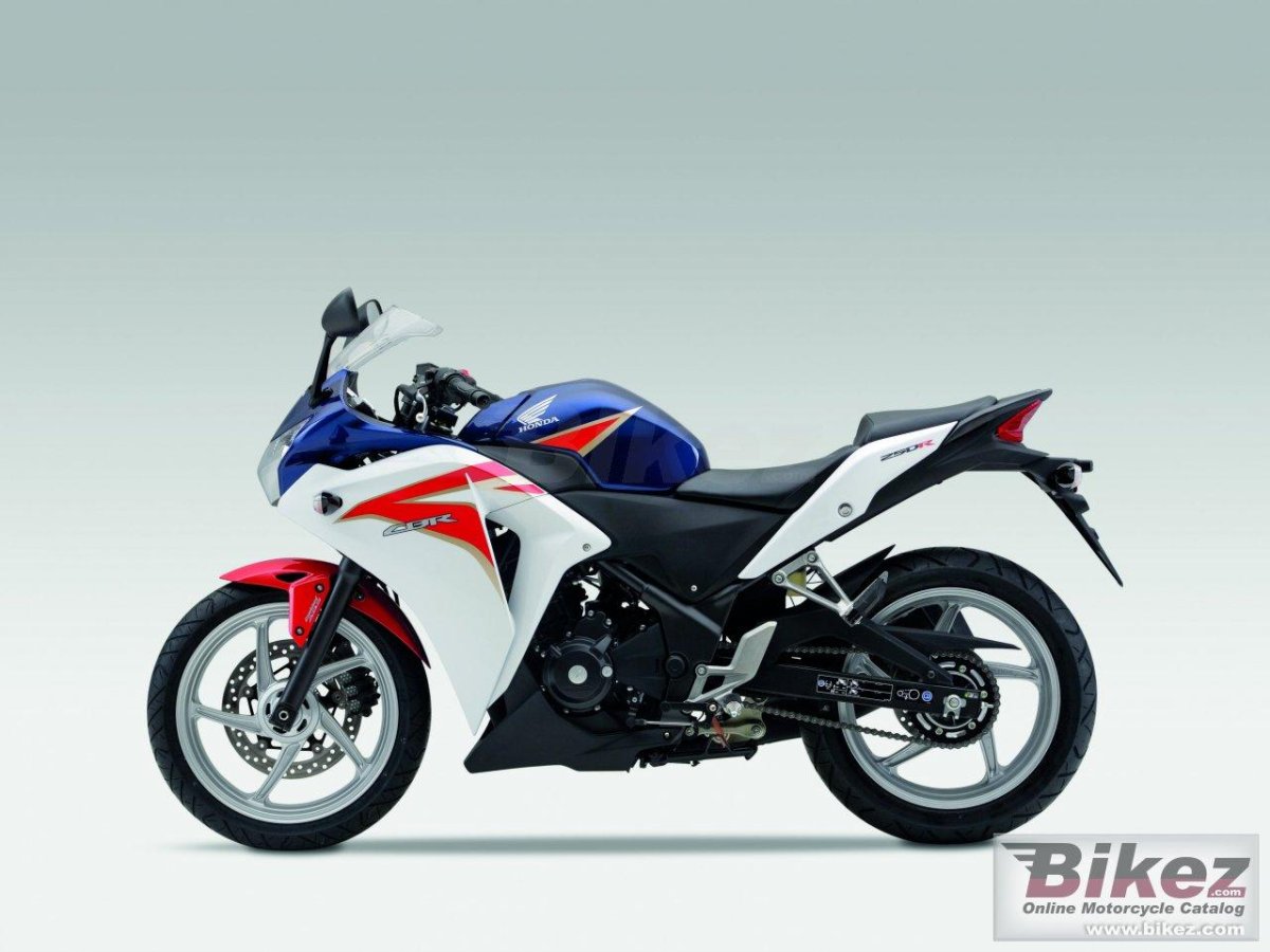 Honda CBR 250r