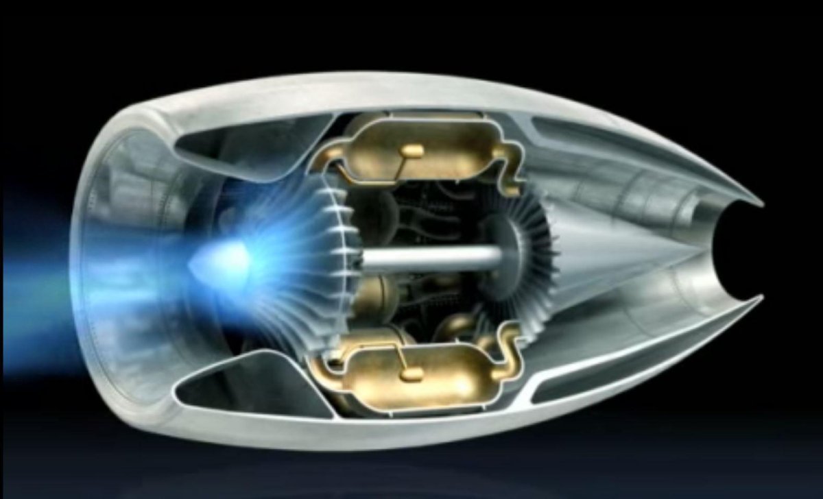 Газотурбинный двигатель (ГТД) гиф