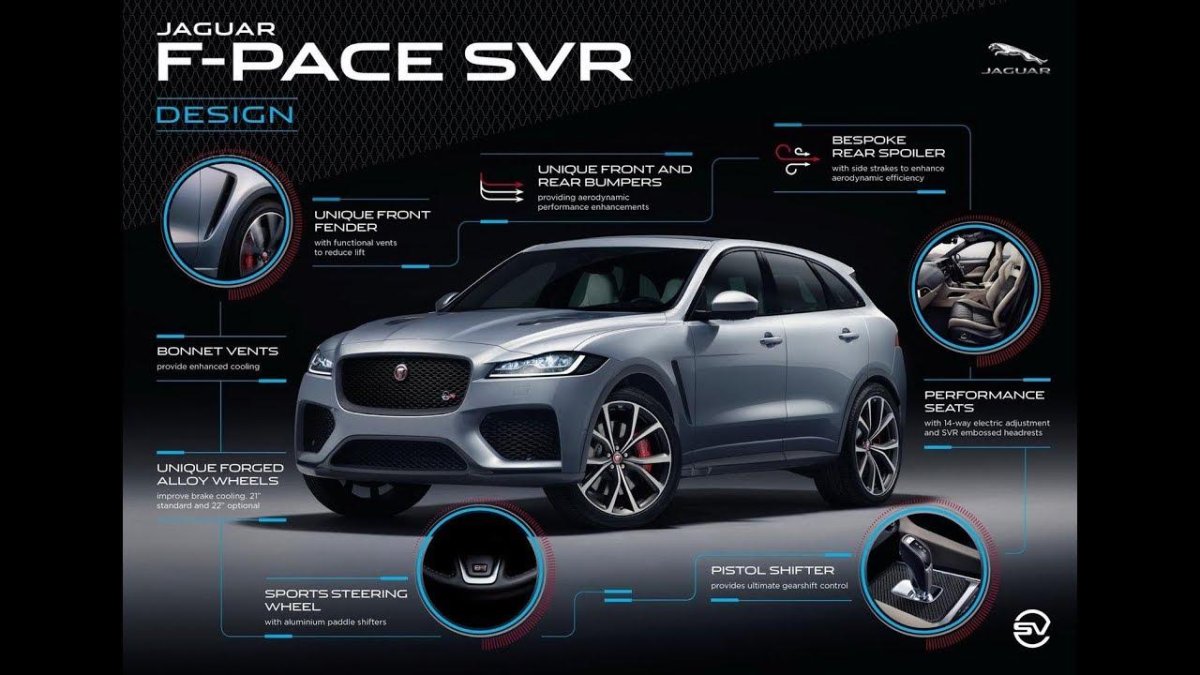 Габариты Ягуар ф Пейс