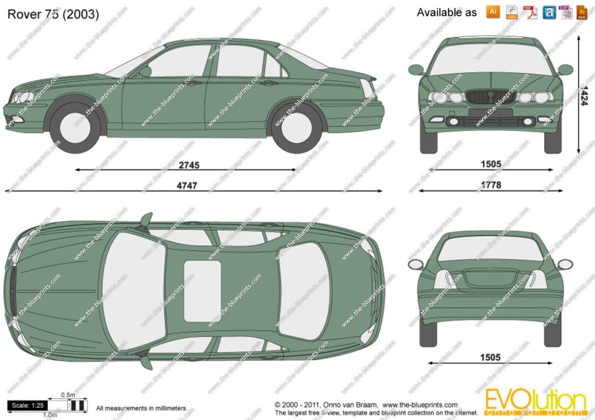 Ровер 75 габариты