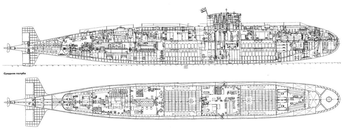 Атомная подводная лодка проекта 705