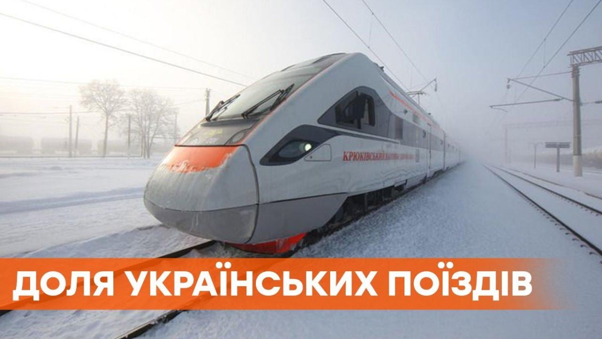 Экр1 электропоезд