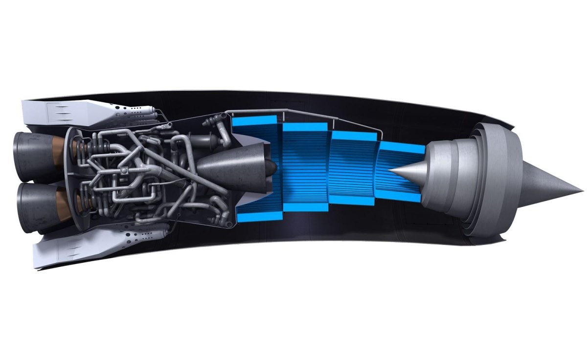 Реактивные двигатели Sabre