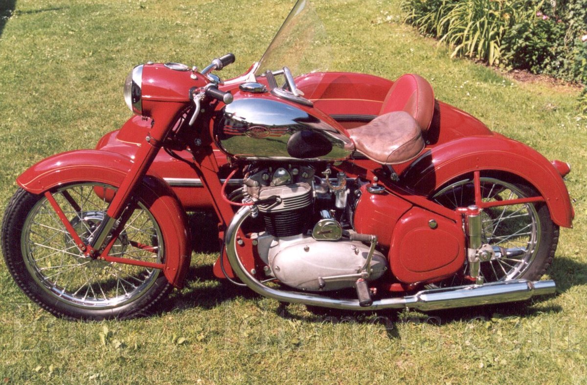 Советские мотоциклы Ява