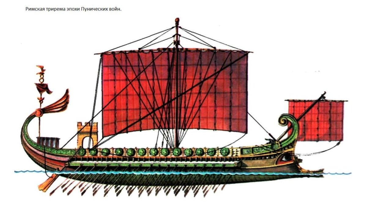 Унирема бирема трирема корабль