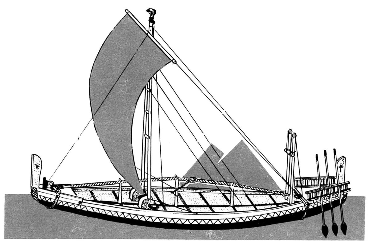 История кораблестроения