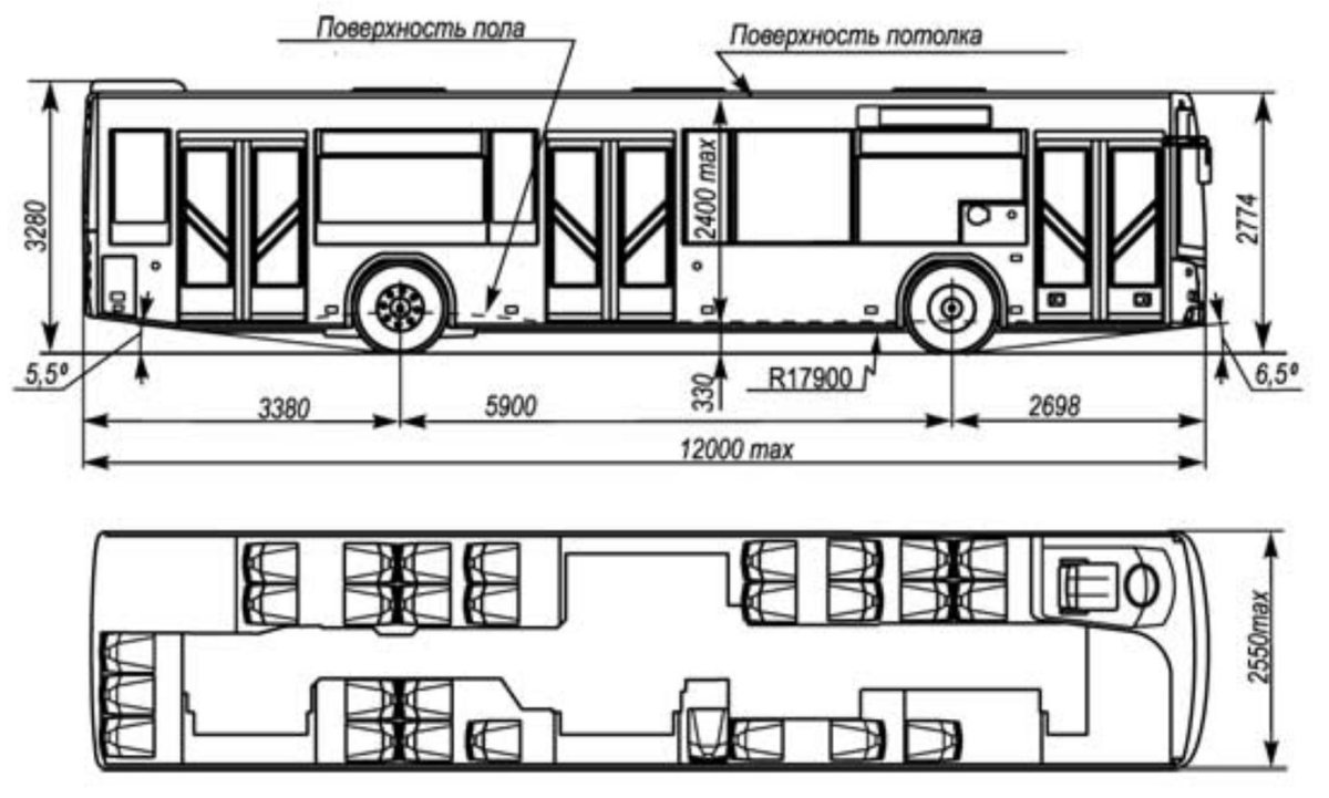 Автобус МАЗ 203 габариты
