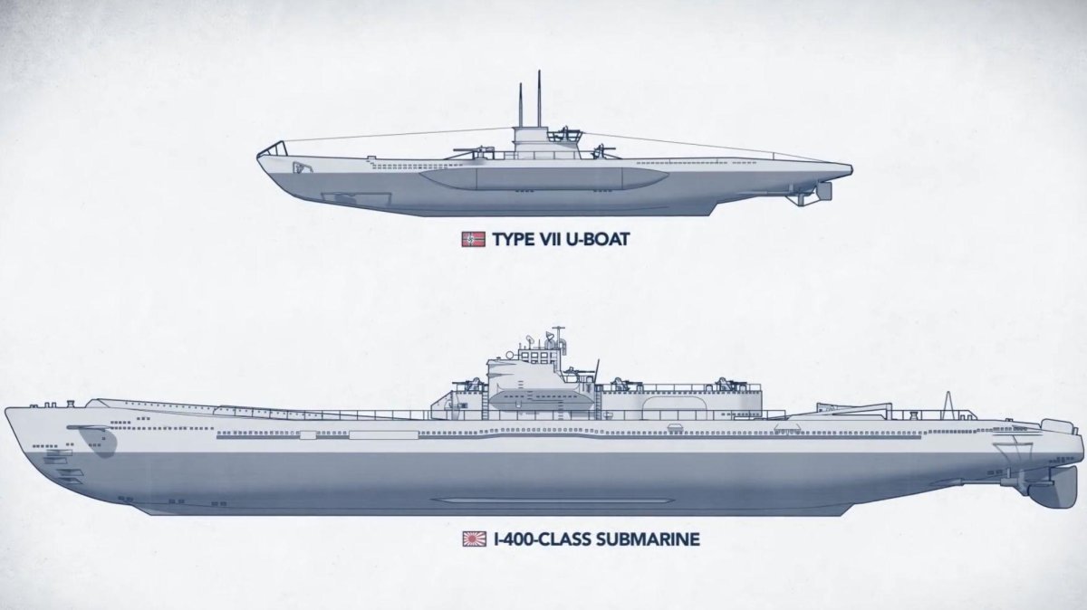 Подводная лодка сравнение