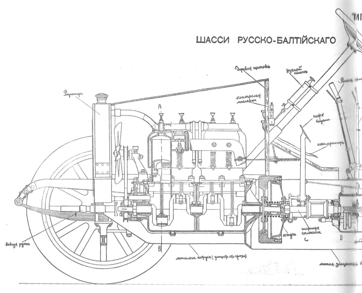 Руссо-Балт с24/40 чертеж