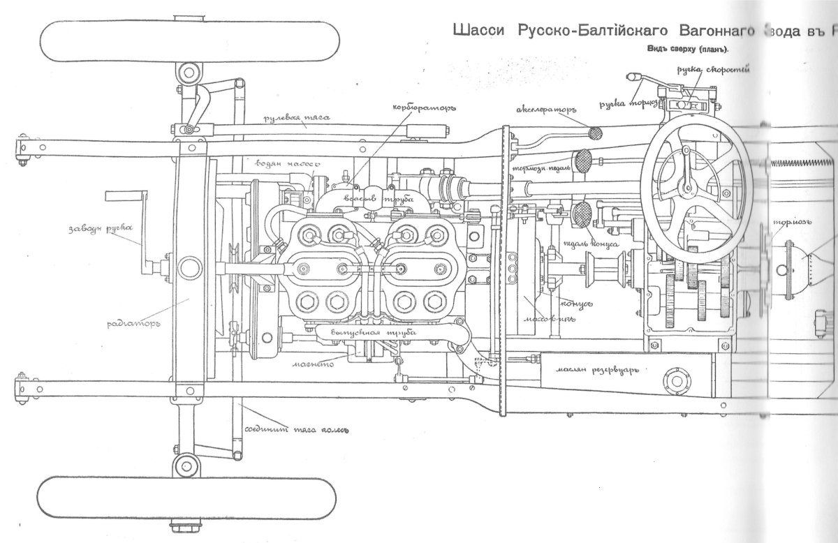 Руссо-Балт с24/40 чертеж