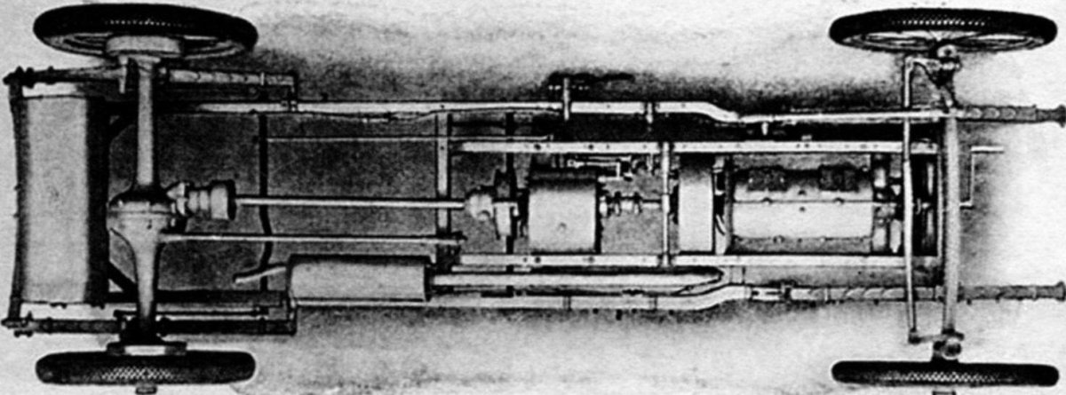 Руссо-Балт двигатели