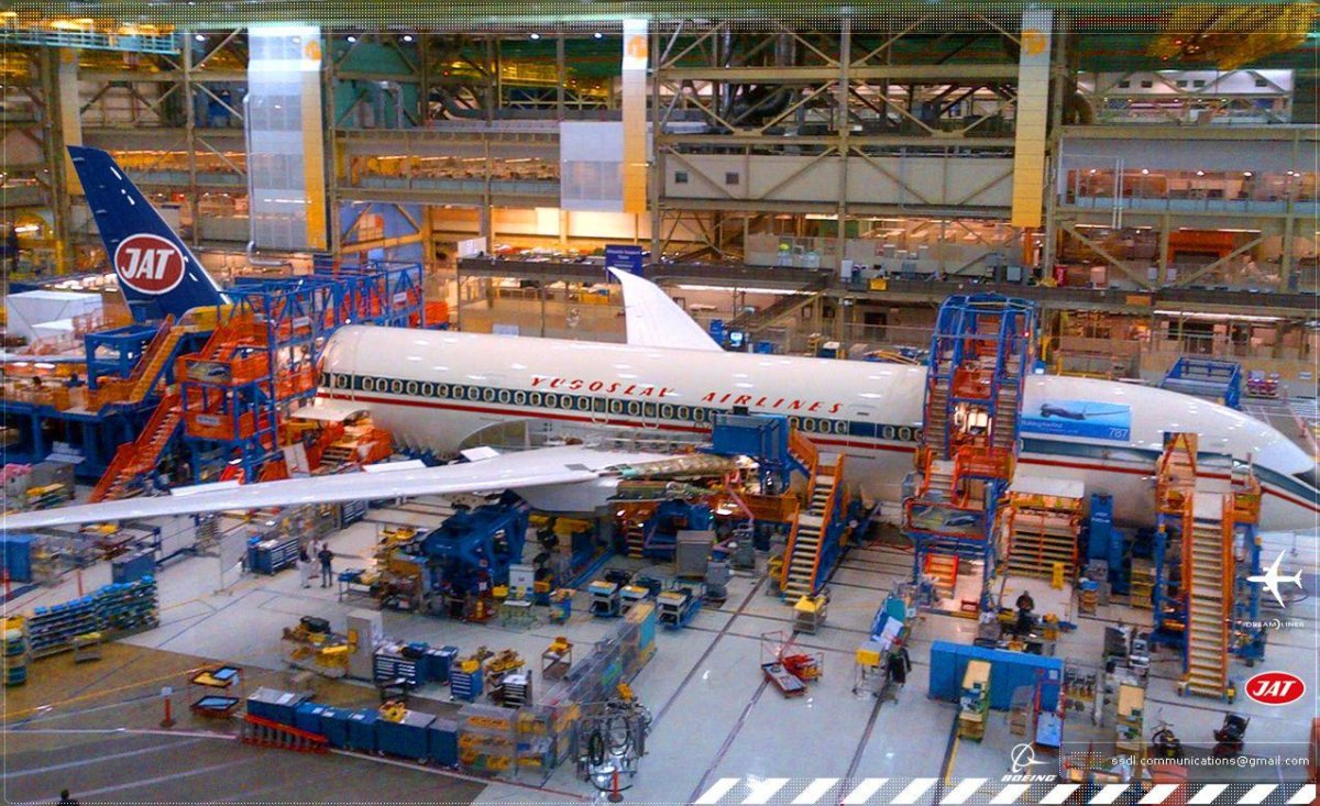 Авиационная промышленность США