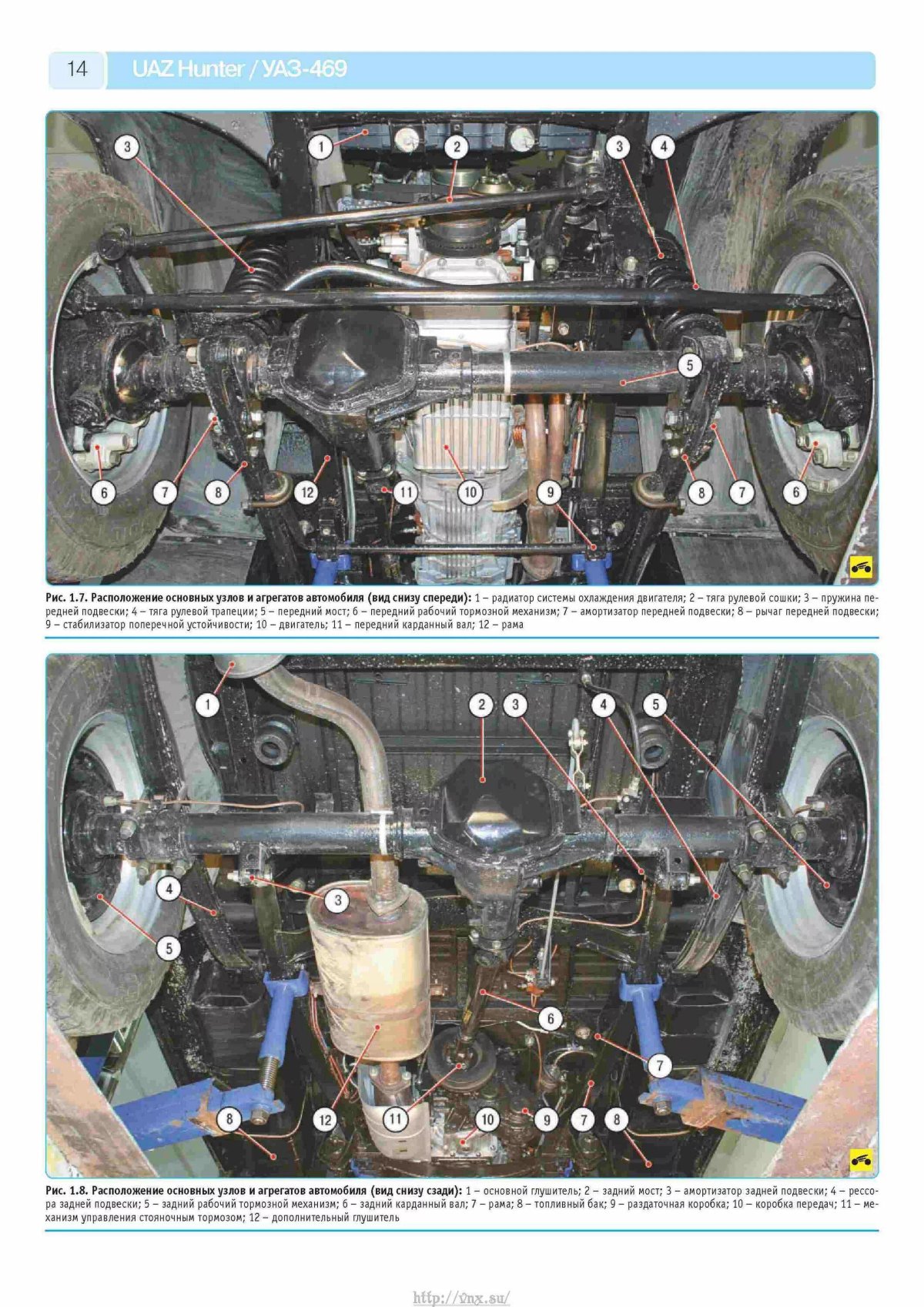 УАЗ 469 подвеска вид снизу