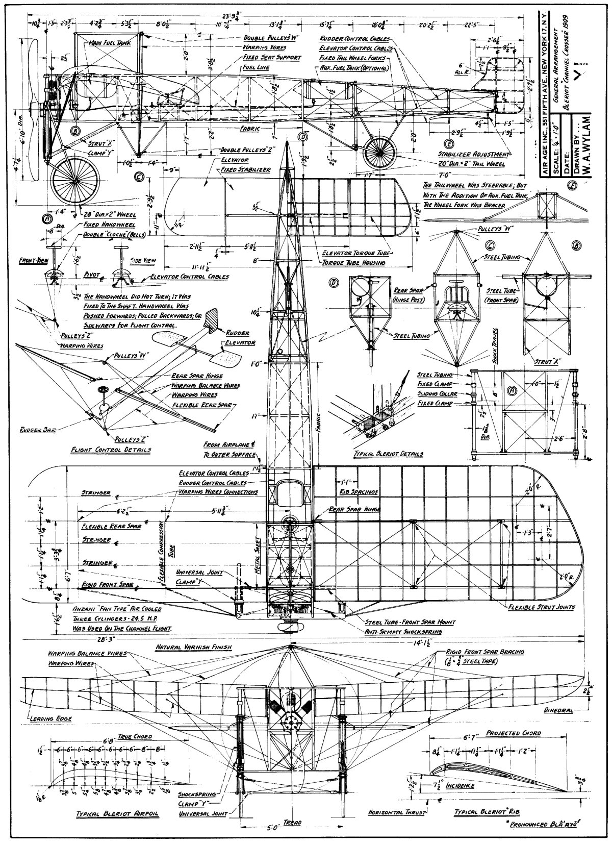 Самолет Блерио чертежи