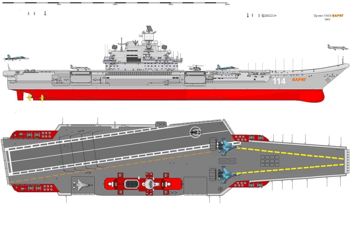 Авианосец крейсер Адмирал Кузнецов