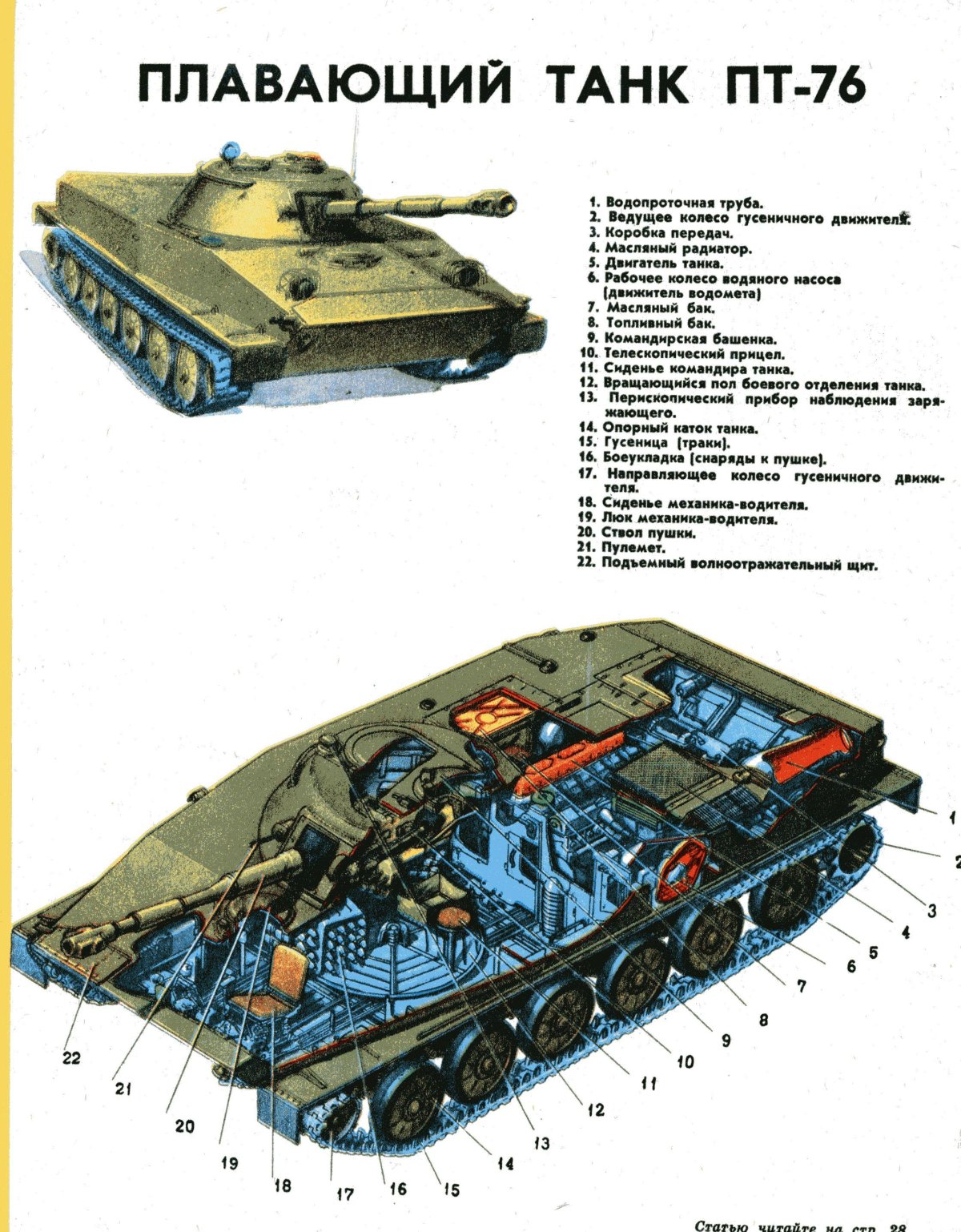 Пт 76 гусеницы