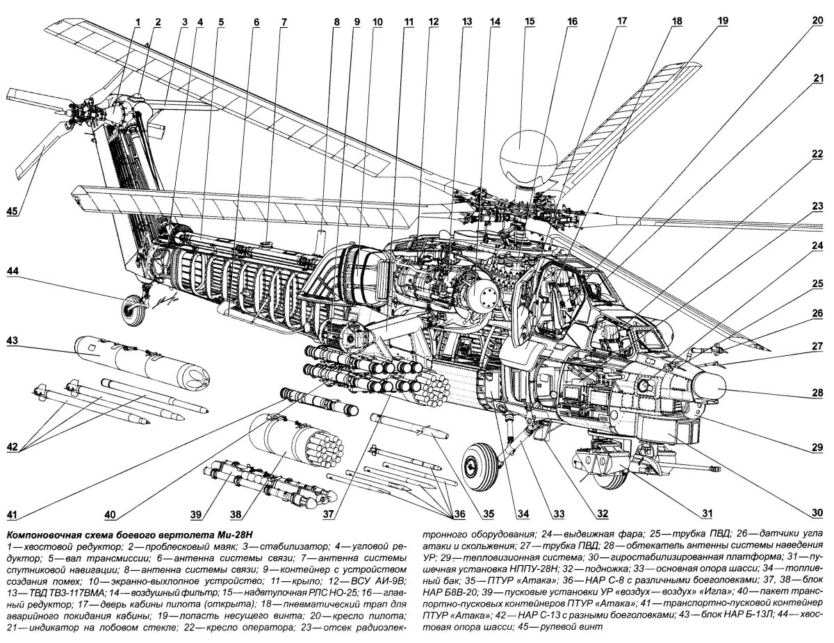 Компоновочная схема вертолета ми 4