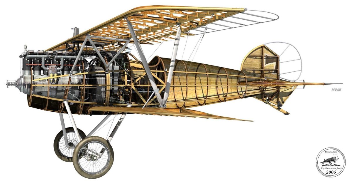 Альбатрос самолет 1 мировой