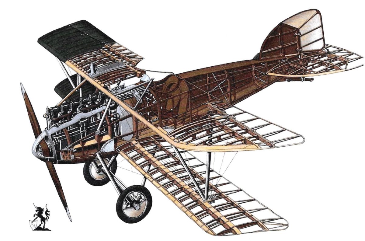 Немецкие бипланы первой мировой войны Альбатрос