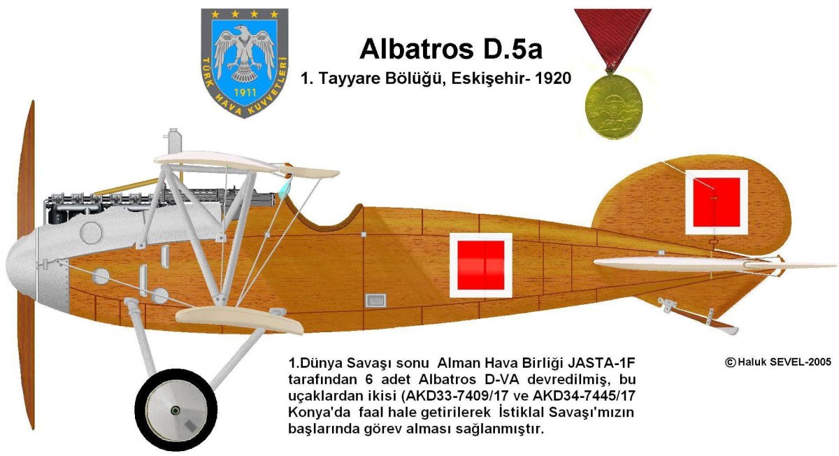 Альбатрос d v самолет