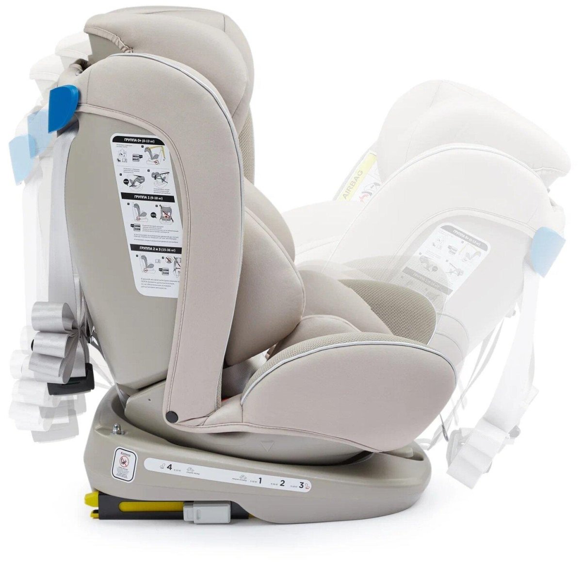 Unix детское автокресло