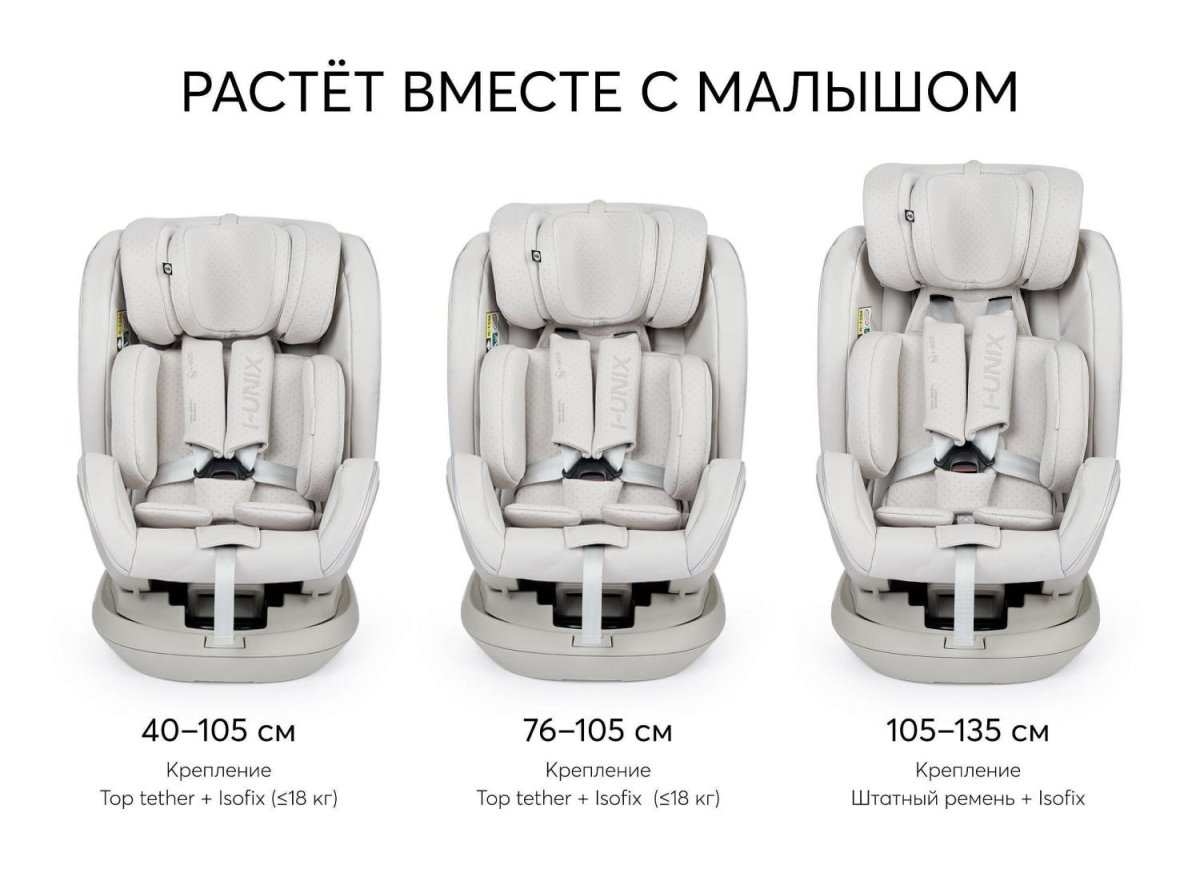 Автокресло HB I-Unix