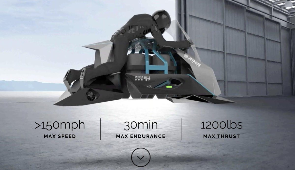 Летающий мотоцикл