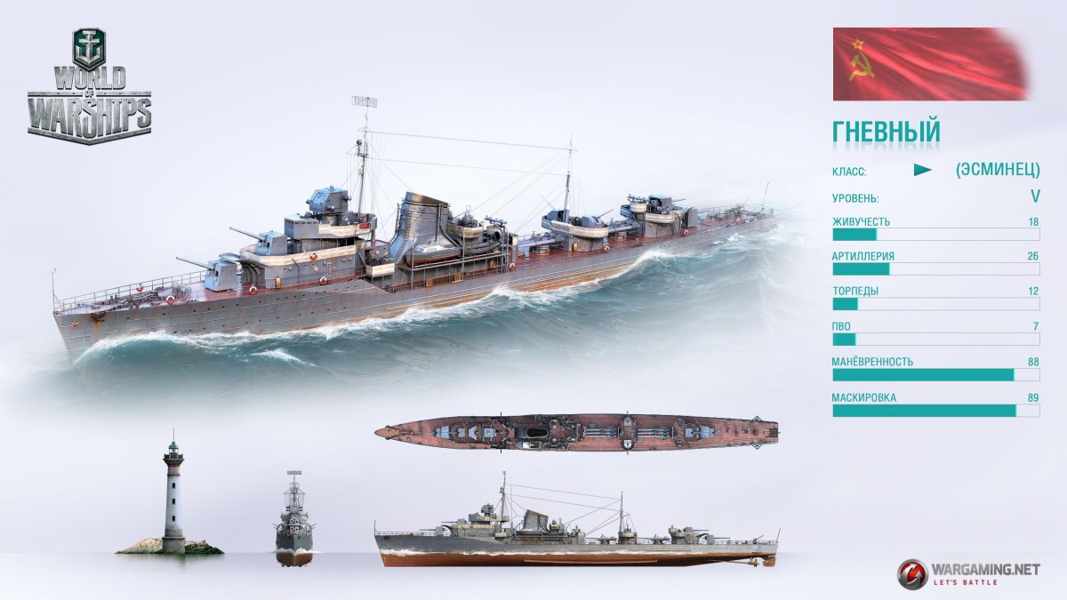 Эсминец гневный World of Warships
