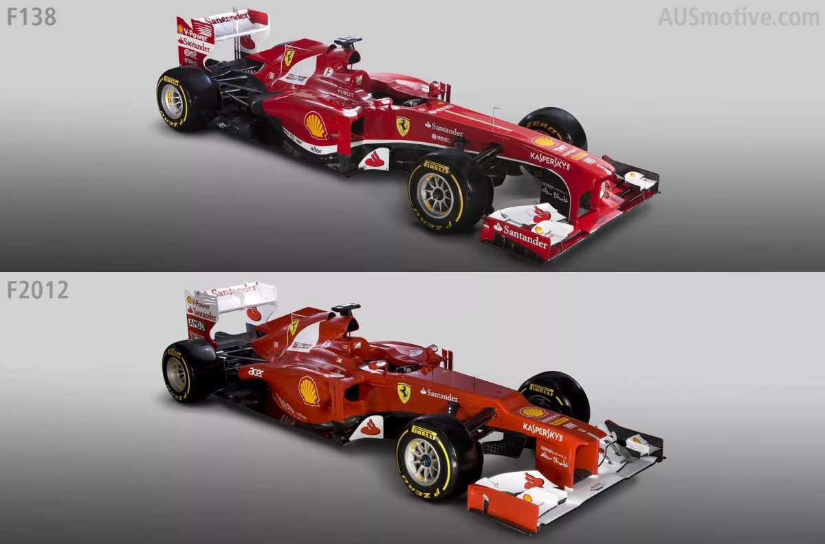 Феррари Шумахера