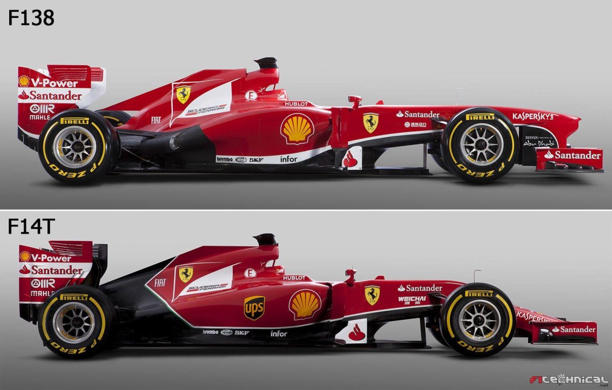 Ferrari Luncurkan