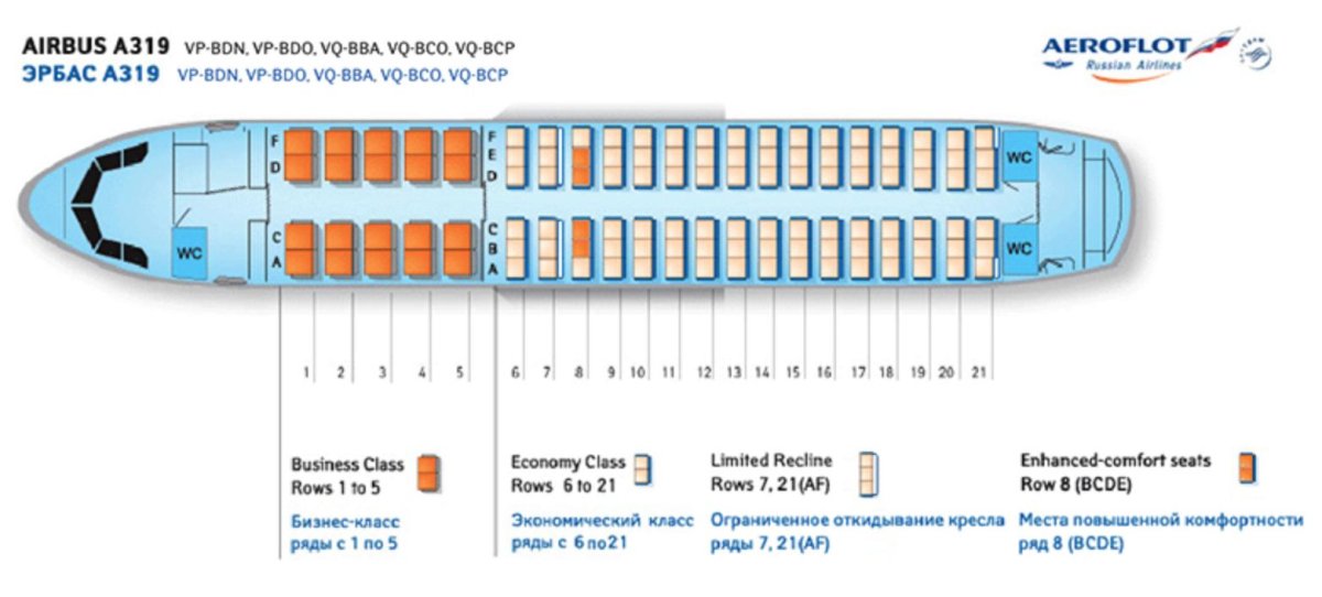 Схема самолета Аэробус а319 Аэрофлот