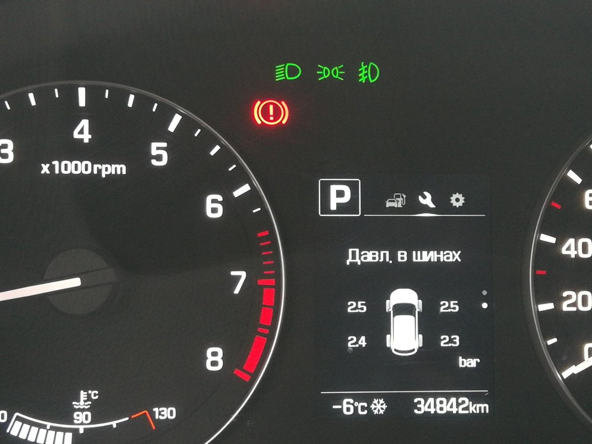 Комбинация приборов Hyundai Creta