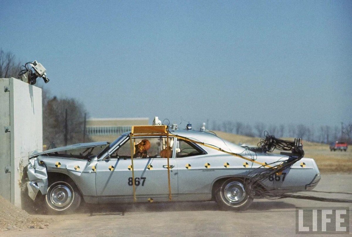 Испытания машин